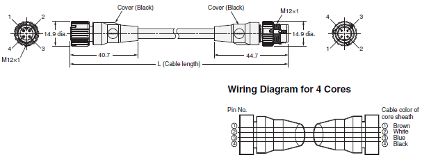 XS5[]R Dimensions 4 