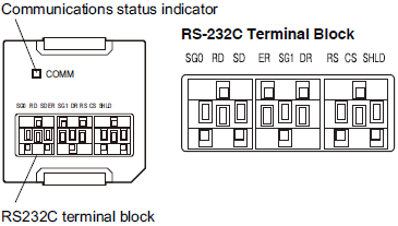 NX1P2 Specifications 38 