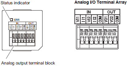 NX1P2 Specifications 52 