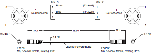 UMA Series Dimensions 21 