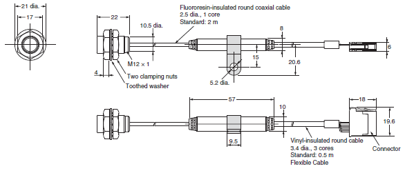 E2NC Dimensions 14 