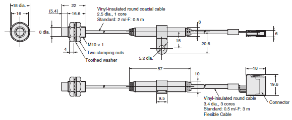 E2NC Dimensions 8 