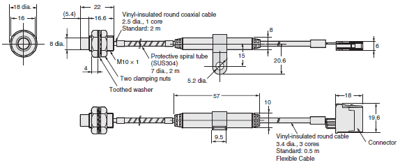 E2NC Dimensions 9 