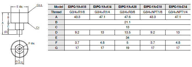 E8PC Dimensions 5 