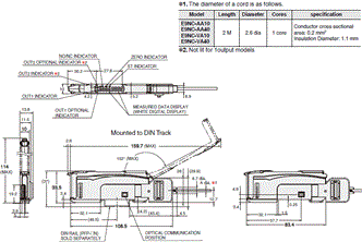 E9NC-AA / VA Dimensions 4 