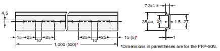 E9NC-AA / VA Dimensions 6 