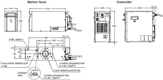 MX-Z2000H-V1 Series Dimensions 2 