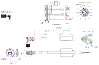 MicroHAWK F430-F / F420-F / F330-F / F320-F Dimensions 36 