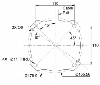 TM S Series Dimensions 7 