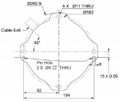 TM S Series Dimensions 8 