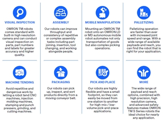 TM S Series Features 4 