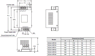 3G3MX2-V2 Dimensions 33 