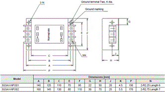 3G3MX2-V2 Dimensions 37 