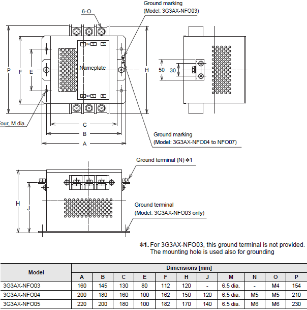 3G3MX2-V2 Dimensions 38 