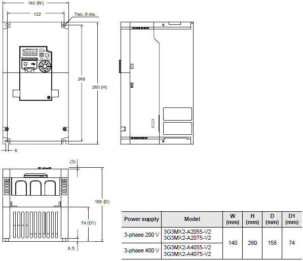 3G3MX2-V2 Dimensions 5 