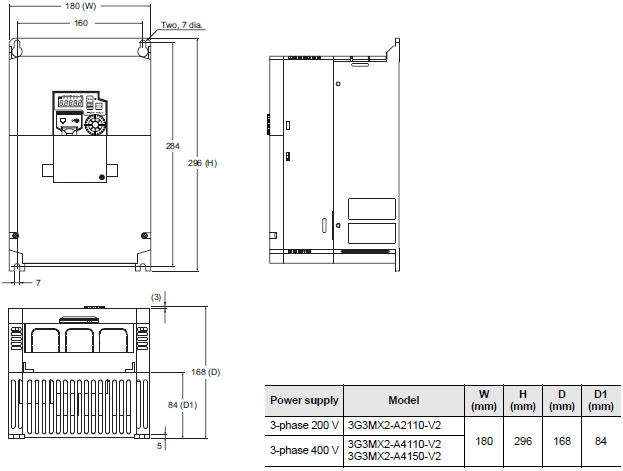 3G3MX2-V2 Dimensions 6 