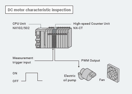 NX-CT[][][][] Features 11 
