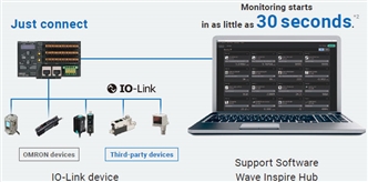 GD Series Features 2 