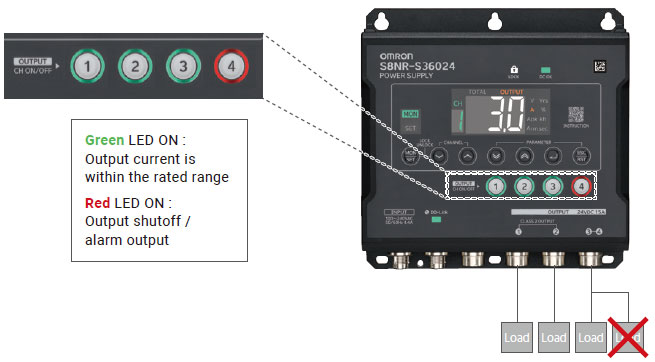 S8NR-S / S8R-BB Features 20 