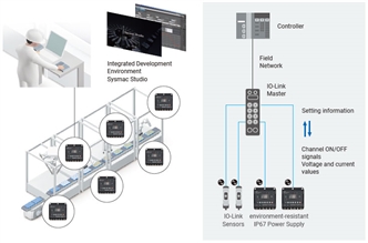 S8NR-S / S8R-BB Features 21 