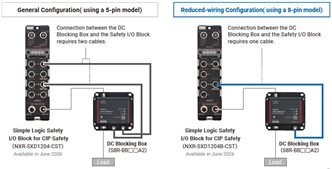 S8NR-S / S8R-BB Features 9 