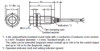 E2E Dimensions 15 