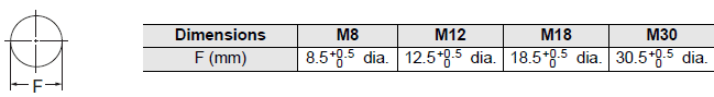 E2E Dimensions 38 