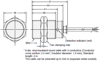 E2F Dimensions 6 