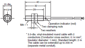 E2F Dimensions 8 