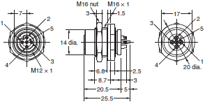 DeviceNet Peripheral Devices Dimensions 24 