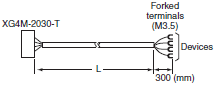 XW2Z (Standard-type) Lineup 13 