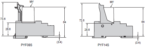 MY Dimensions 28 