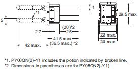 MY Dimensions 55 