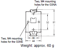 G3NA Dimensions 8 