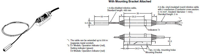 E2EC Dimensions 4 