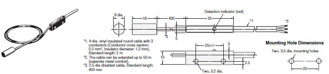 E2EC Dimensions 9 