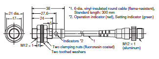 E2EQ Dimensions 17 