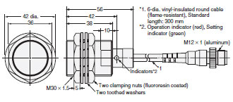 E2EQ Dimensions 19 