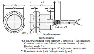 E2EQ Dimensions 6 