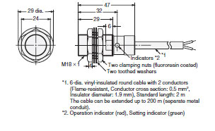 E2EQ Dimensions 9 