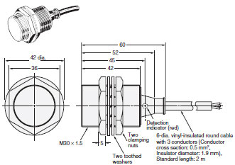 E2EV Dimensions 4 