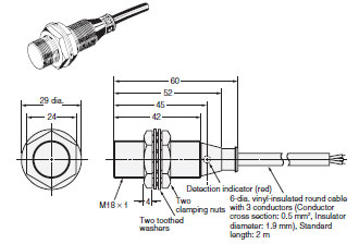 E2EV Dimensions 3 