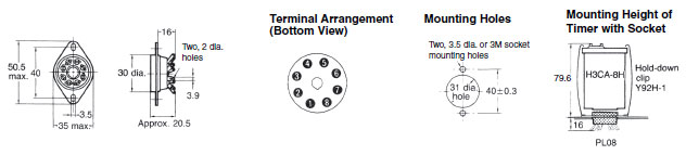 H3CA Dimensions 14 