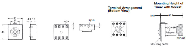 H3CA Dimensions 12 