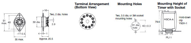 H3CA Dimensions 13 