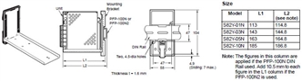 S82Y-[][]N Dimensions 1 