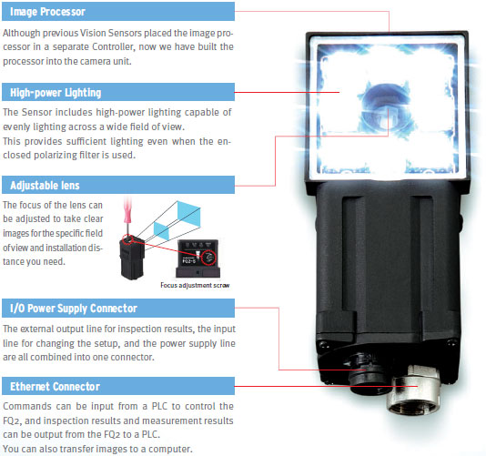 FQ2 Features 2 