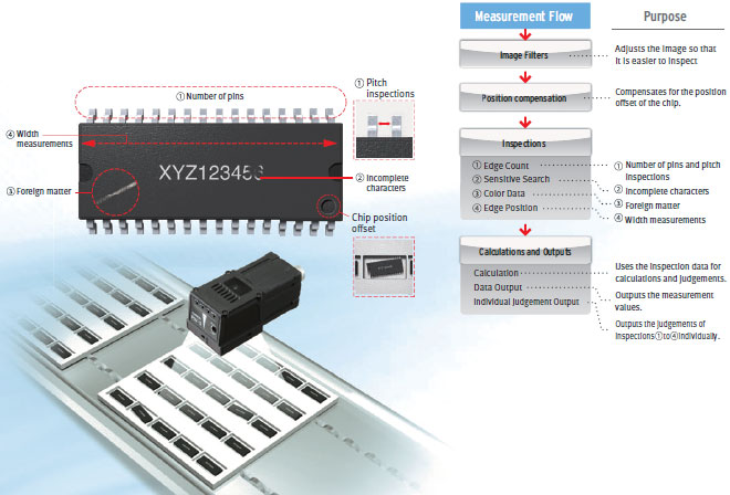 FQ2 Features 11 