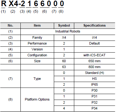 iX4 Lineup 1 