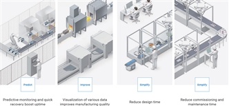 E3Z-[]-IL[] Features 1 